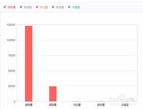 头条怎么提高写作能力